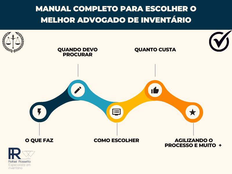 Manual completo para escolher o melhor advogado de inventário